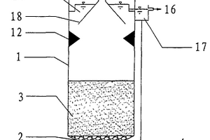 有機廢水的處理方法及其UASB反應器