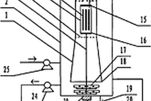 避免富余臭氧二次污染的微波協同光催化廢水降解反應器