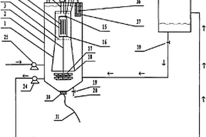 觸媒截留機構物理輔助除附著的光催化廢水降解反應器
