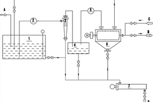 礦物加工廢水回用裝備系統