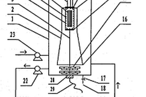 終點時刻自動關機的大處理量光催化廢水降解反應器