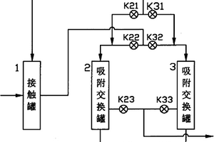 電鍍廢水處理工藝及設備