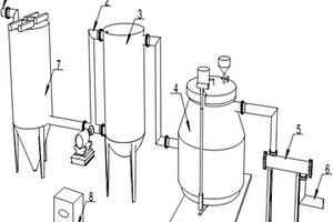 生物制藥廠有機廢水處理系統及其處理方法