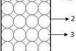 負載復合改性納米TiO<Sub>2</Sub>的廢水廢氣污染物處理球