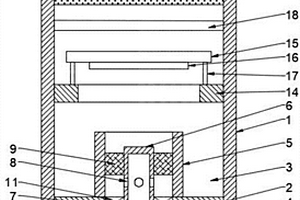 可防止廢水產生的塑料廢氣處理凈化裝置