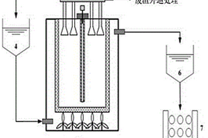 選礦廢水的處理系統
