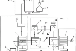 具有儲能功能的兩步法空氣載帶含氚廢水系統