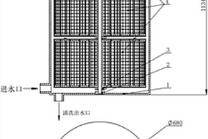 用于含偶氮染料印染廢水處理的鐵基納米晶合金制備和應用方法及裝置