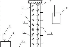 基于鐵代謝耦合厭氧氨氧化法氨氮廢水處理系統