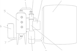 基于生物工程的制藥廢水循環再生設備
