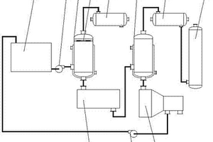 固體環氧樹脂生產廢水處理系統