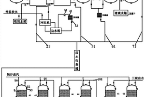 苯甲醇生產廢氣及廢水綜合處理裝置