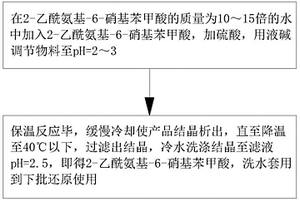 用氯化鈉還原生產2-乙酰氨基-6-硝基苯甲酸的方法