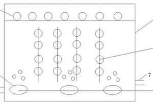 填料式SBR化污水處理設備