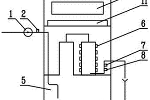 高鹽廢水總溶解固體測量儀表