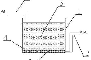 用于處理含鉛、鎘涂料廢水的垂直流人工濕地及其制備方法