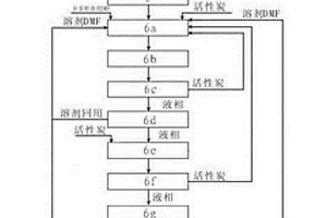 用堿減量廢水殘渣生產精對苯二甲酸的裝置