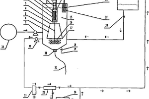 兼顧了微波發生機構抗蝕維護的光催化廢水降解反應器