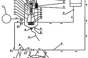 能夠避免臭氧竄入微波發生機構的光催化廢水降解裝置