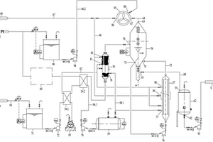 含氟廢水處理系統及其處理工藝