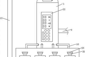 造紙業廢水檢測處理設備