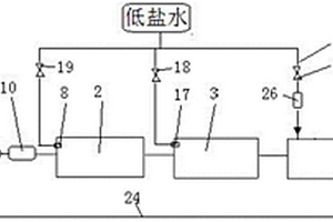 用于脫硫廢水在線監測的預處理系統
