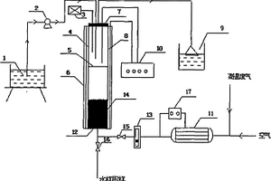 吸附-高溫氣流氧化處理難降解有機廢水的裝置