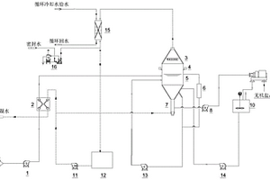 高含鹽廢水波能結晶方法和裝置