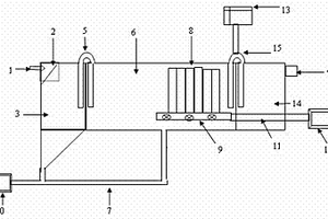 一體化處理水產品解凍廢水的裝置及應用