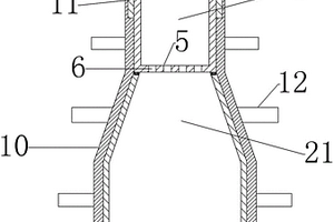 廢水回收管道