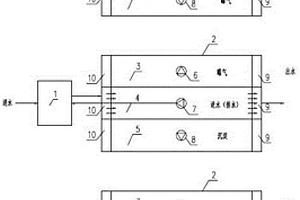 復合SBR廢水處理工藝