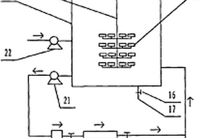 紫外光催化廢水降解用大處理量反應器