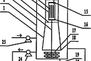 臭氧氧化力利用更徹底的微波協同光催化廢水降解反應器