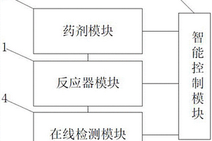 去除電路板廢水中銅離子的智能化設備