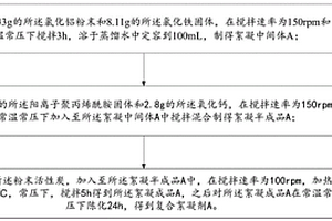 農藥廢水中有機磷處理用復合混凝劑、制備方法及應用