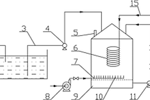 鹽水精制生產中的廢水再生回收利用系統