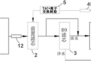 雙RO濾芯的無排廢水凈水機
