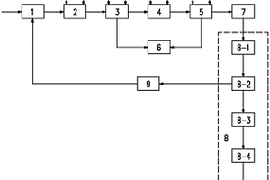 高氯低硫酸根廢水處理系統及其工藝