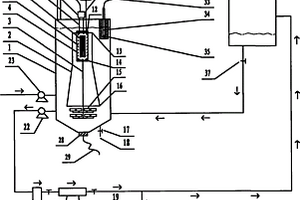 以無極紫外燈為光源的大處理量光催化廢水降解反應器