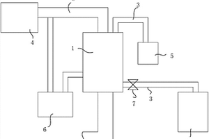 用于PCB廢液的減量設備