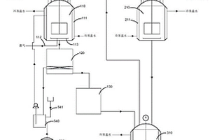 顏料黃12生產系統