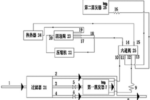 多向廢熱回收系統