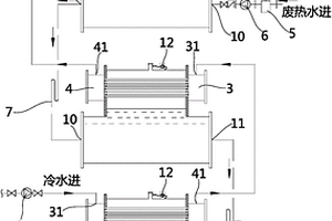 真空非接觸式換熱系統