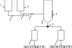 萃取劑的經濟環保型回收裝置