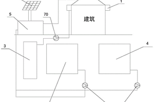 城市水資源綜合利用雙供雙排循環裝置