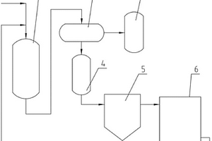 電解二氧化錳濾液回收設備
