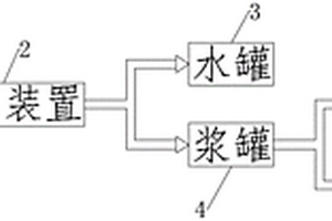 造紙生產線水回收罐及水回收系統