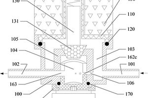 沖洗電磁閥及反滲透凈水機
