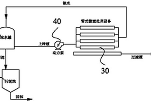 降低反滲透水固體含量的處理系統