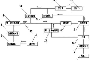 長流水保鮮的反滲透凈水系統